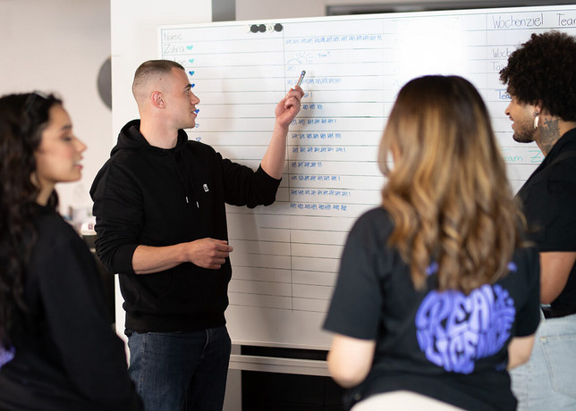 Teambesprechung am White Board
