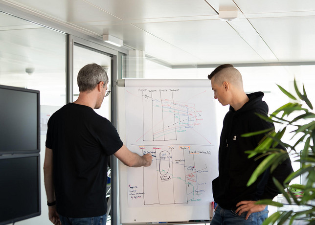 Mitglieder des IT Teams an einer Besprechung am White Board